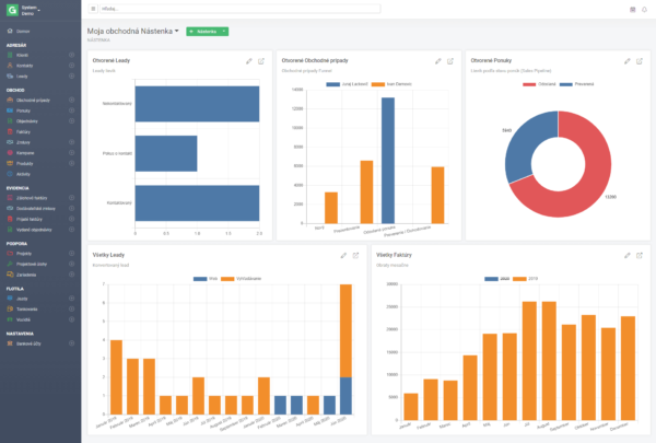 gram crm-screen_01 Ekonomicky system Gram CRM